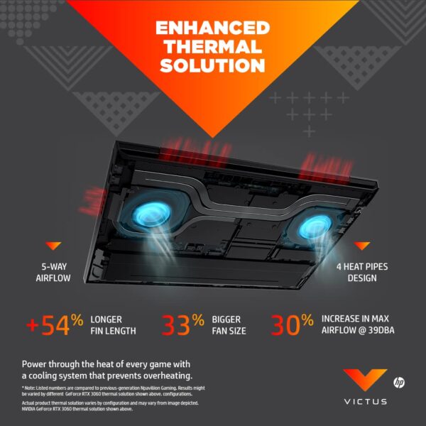 HP Victus AMD Ryzen 7, 16.1-inch FHD Gaming Laptop