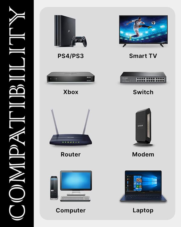 FEDUS Cat6 Ethernet Cable, 300 Meter High Speed 550MHZ / 10 Gigabit Speed UTP LAN Cable, Network Cable Internet Cable RJ45 Cable LAN Wire, Patch Computer Cord Gigabit-(Without connectors)