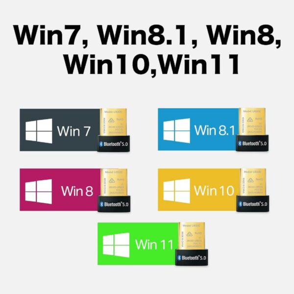 TP-Link USB Bluetooth Adapter for PC, 5.0 Bluetooth Dongle Receiver (UB500) Supports Windows 11/10/8.1/7 for Desktop, Laptop, Mouse, Keyboard, Printers, Headsets, Speakers, PS4/ Xbox Controllers